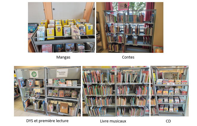 2025 10 déménagement jeunesse